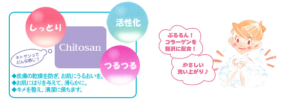 天然素材を贅沢に使用したキトサン石鹸！